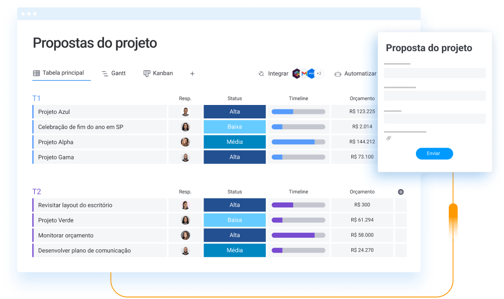 Como cadastrar Tabelas de Preços no SIGE Cloud