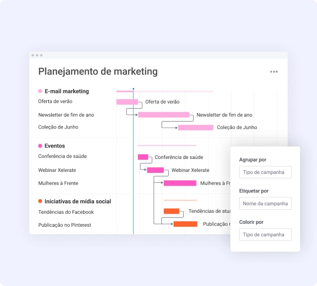 Visualização de Gantt no monday work management