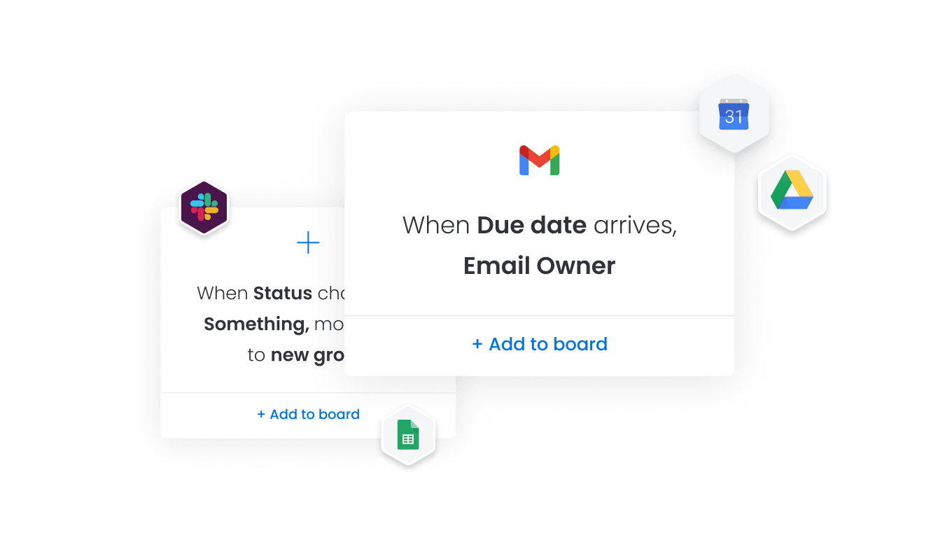 Two examples of monday.com automations in a blog about best project management software. One automation is in GMail that says "when due date arries, email owner" the other one is a slack automation.