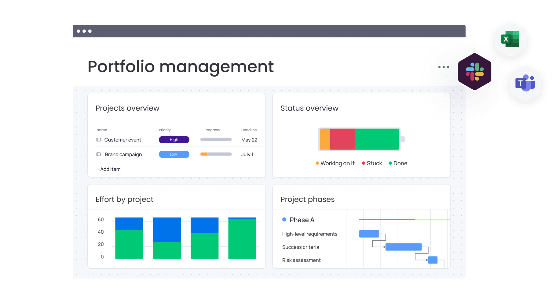 18 monday.com Alternatives for Team & Project Management