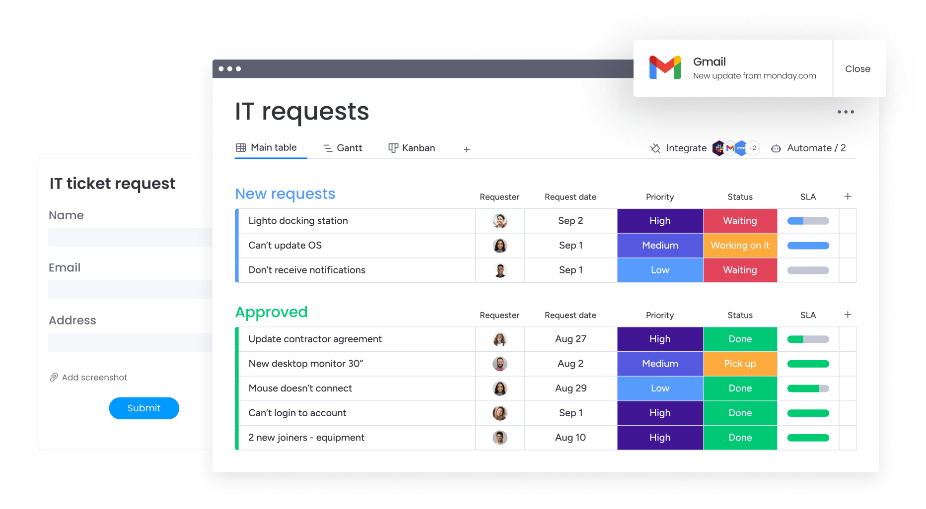 A screenshot of request and approvals forms in monday Work Management.