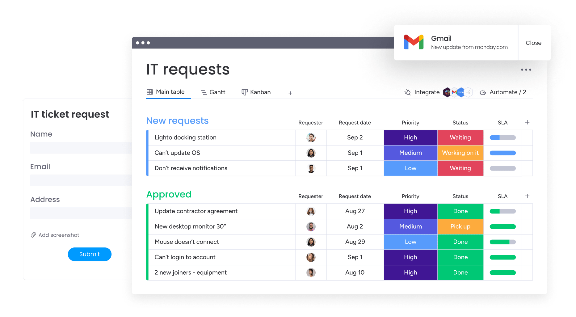 Client intake requests and approvals workflow on the AI Work Platform