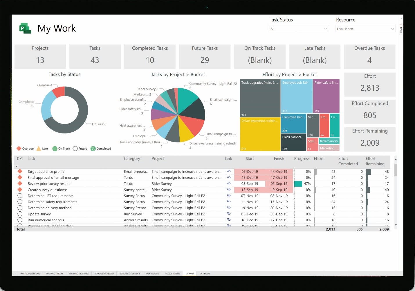 microsoft project platform