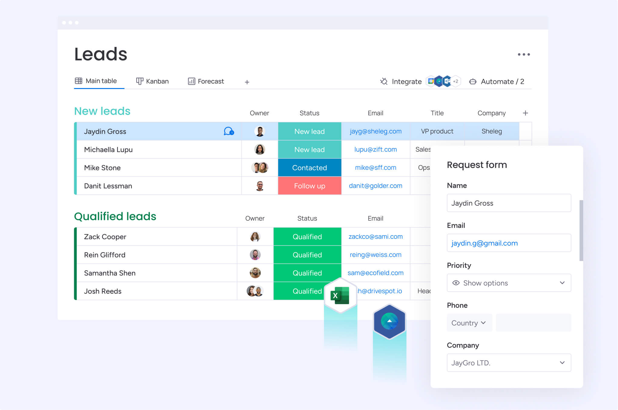 ai-powered lead management processes