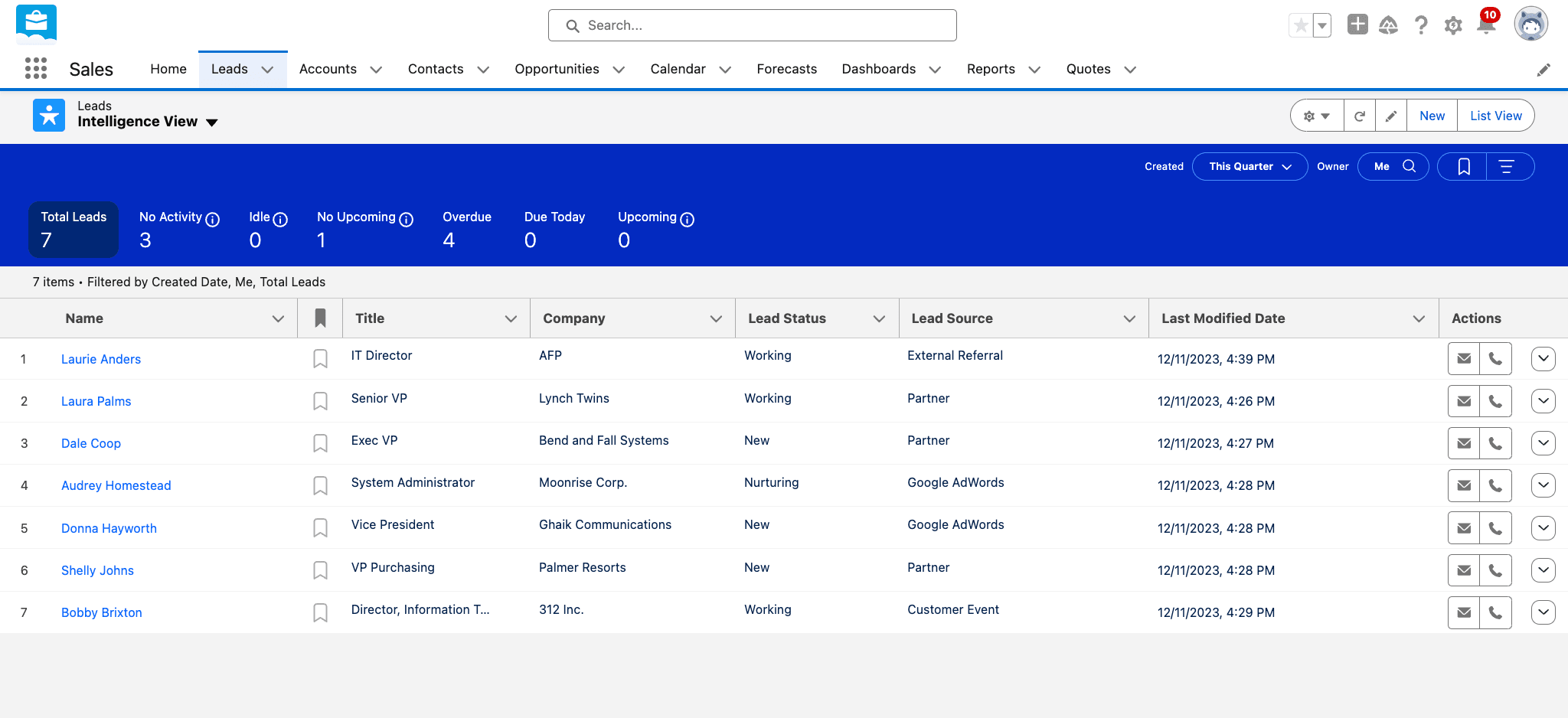 salesforce crm leads board