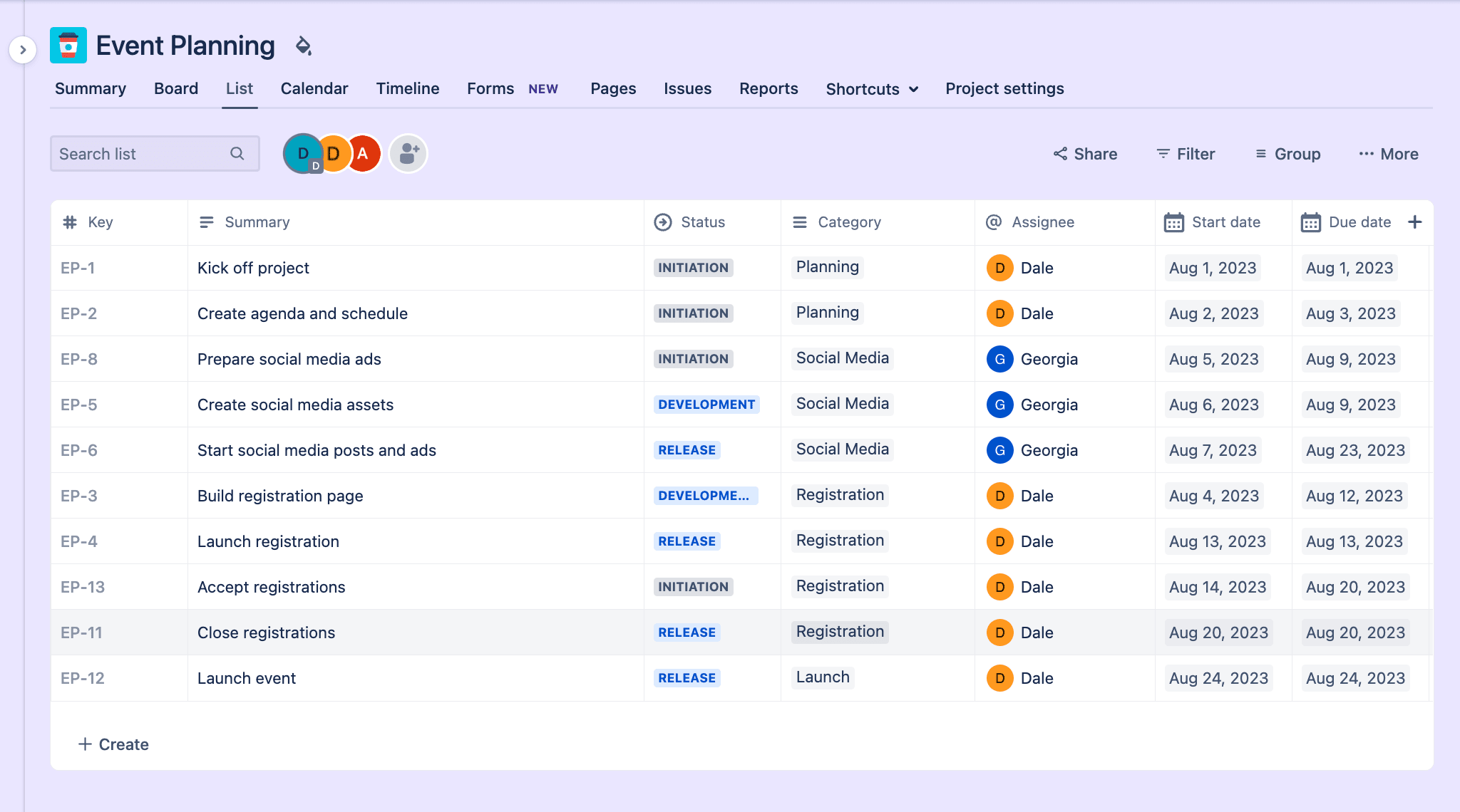 Jira board