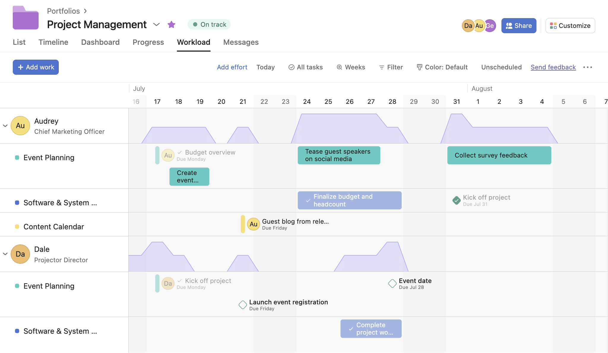 Asana’s Workload feature lets you check how busy team members are across projects in one central view.