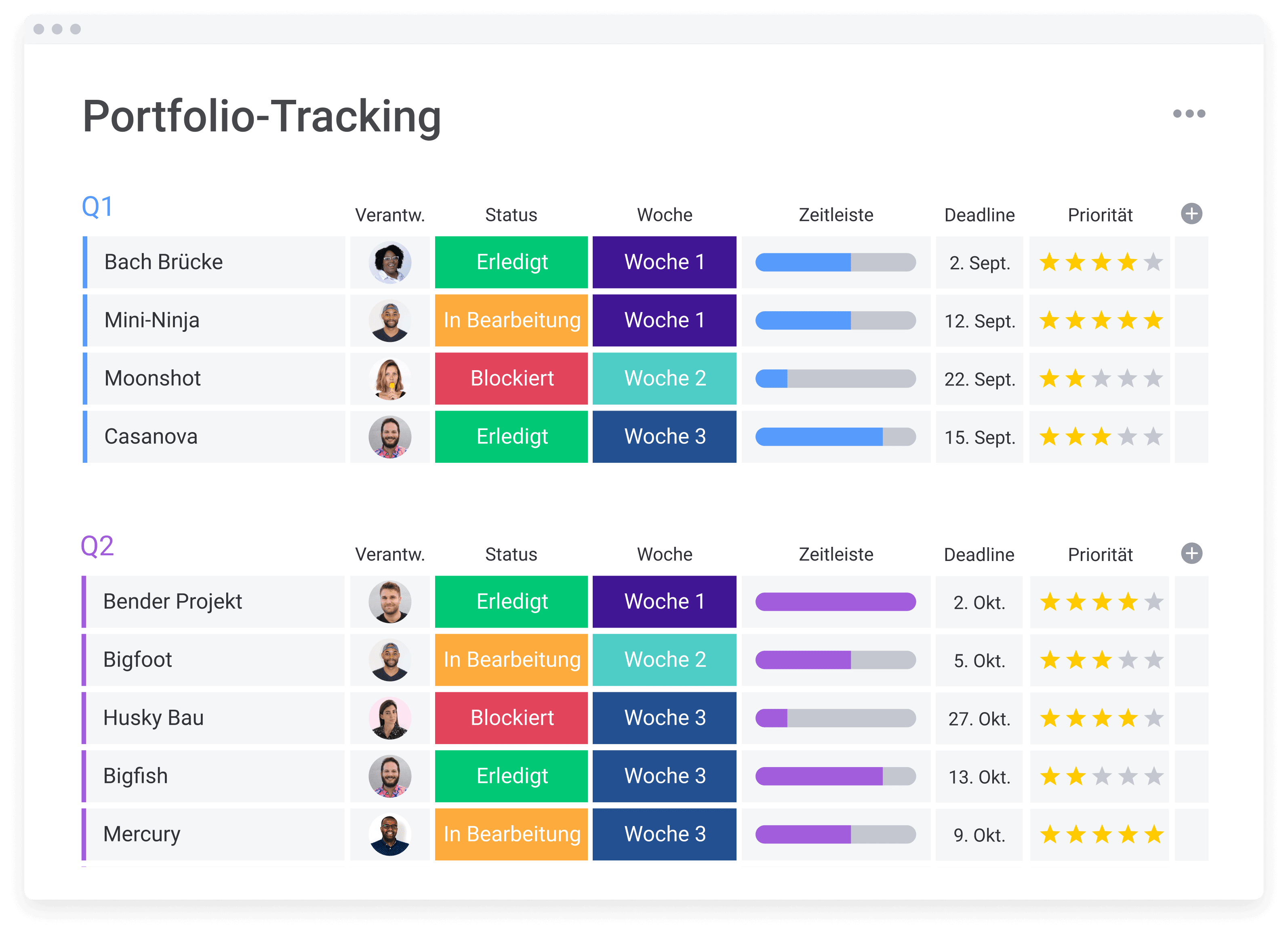 portfolio tracking DE