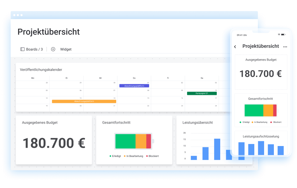 Dashboard auf monday.com