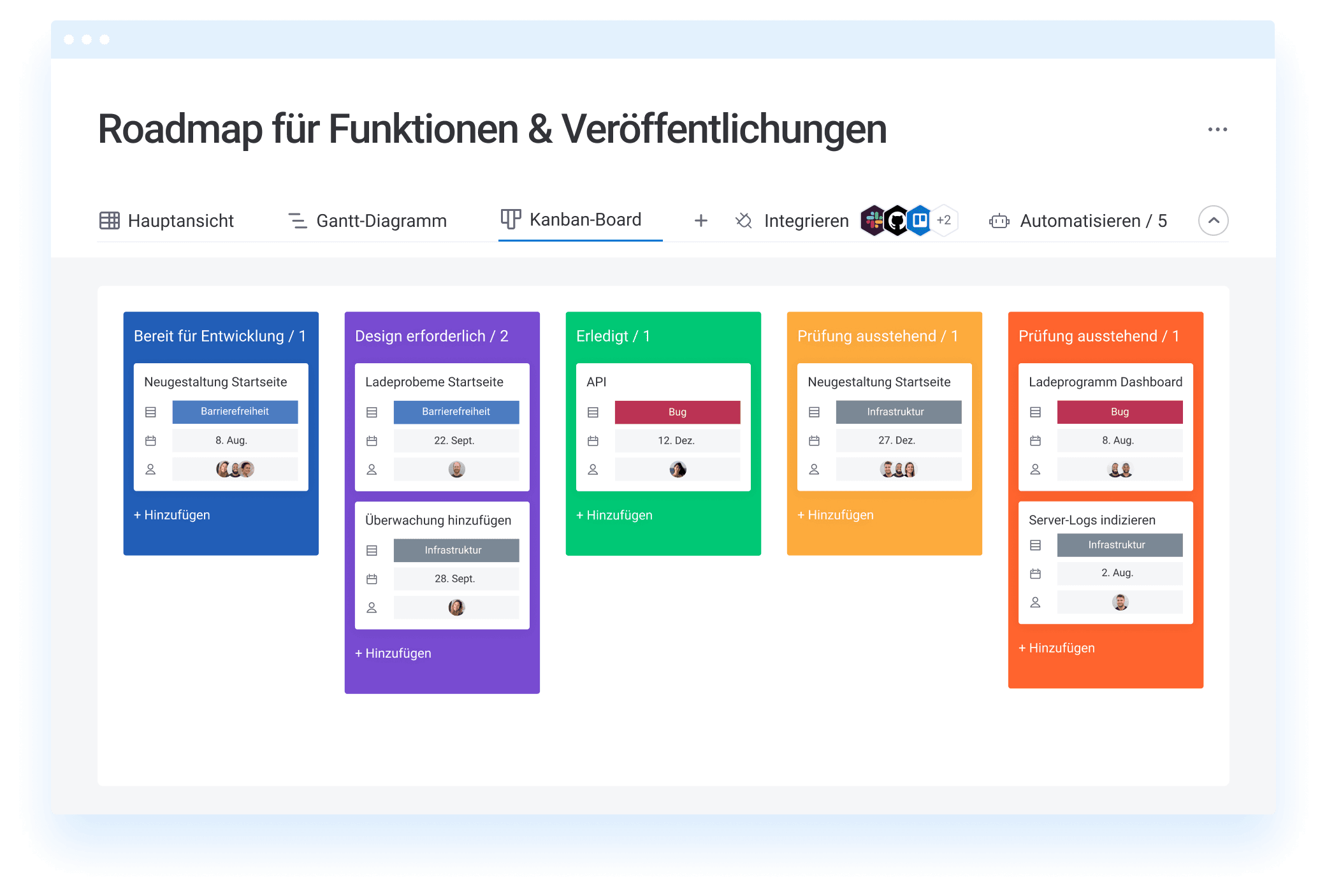 Roadmap Planung auf monday.com