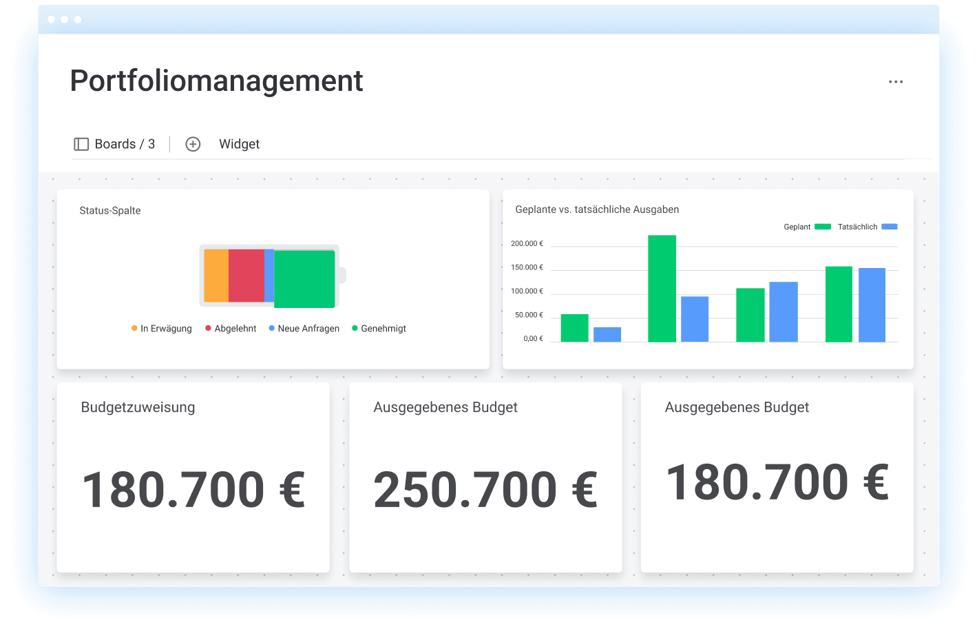 Was Ist Ein Portfolio Manager monday.com