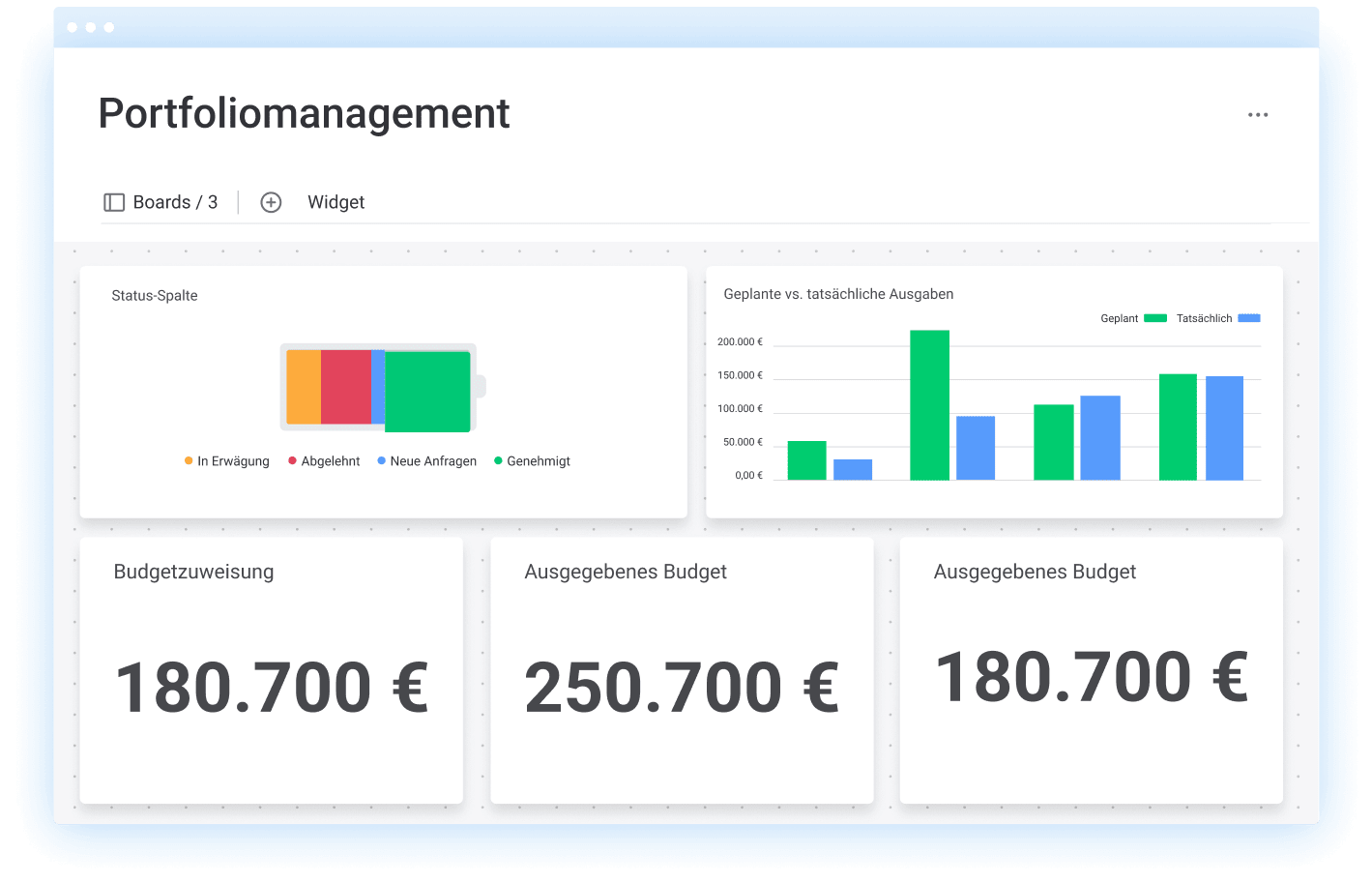 Was ist Portfoliomanagement?