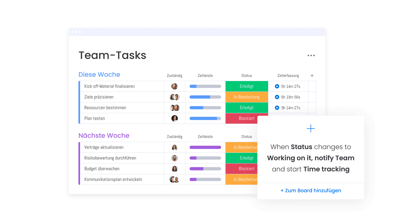 Automatisierung von Tasks auf monday.com