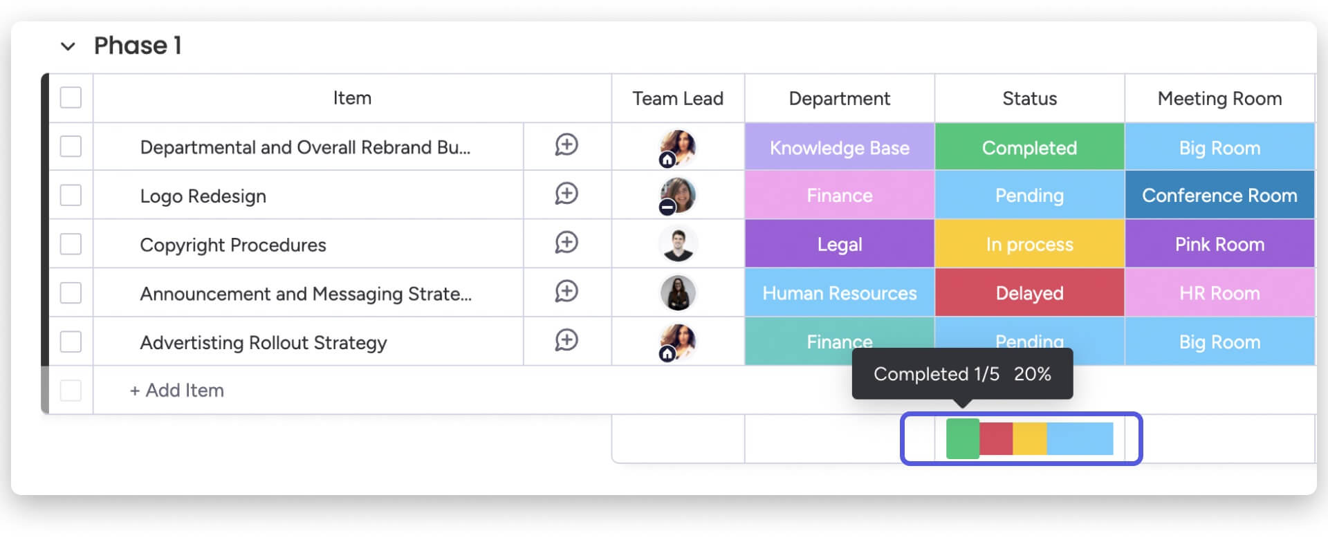 tracking project progress in monday