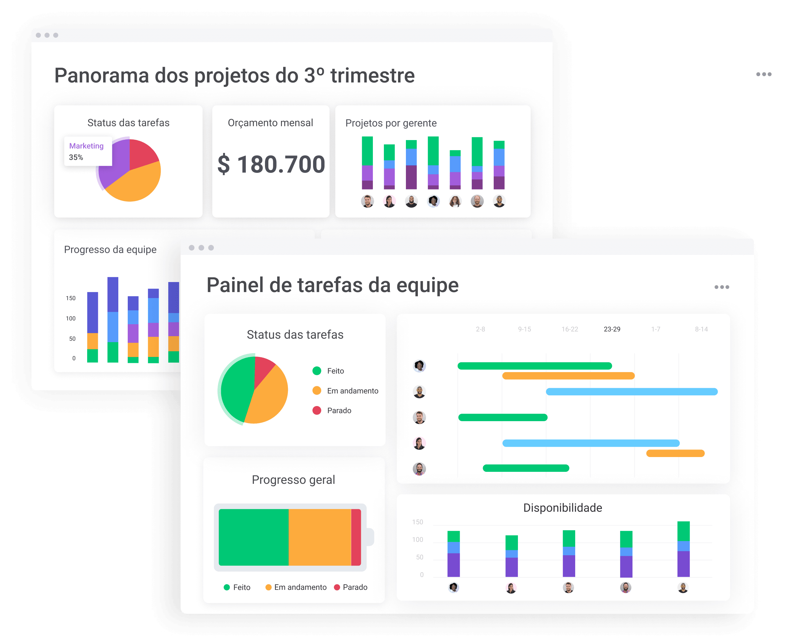 Casos de Uso  Wiki - Engenharia de Requisitos do Trello