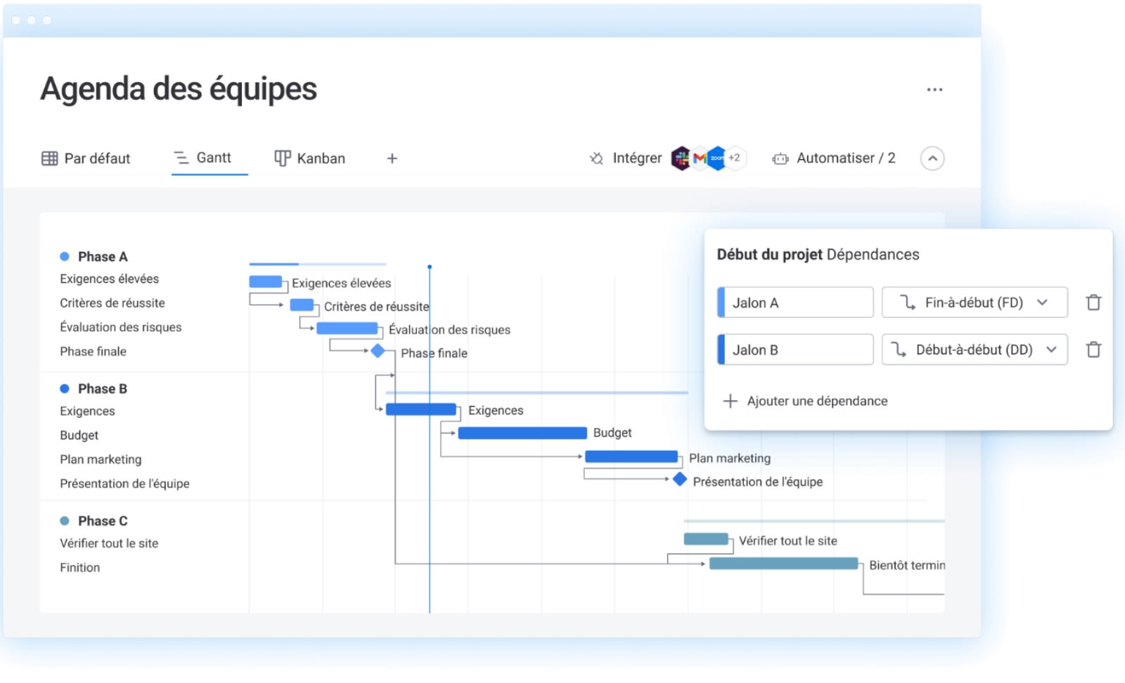 Exemple de diagramme de Gantt de gestion de l'agenda des équipes avec monday work management