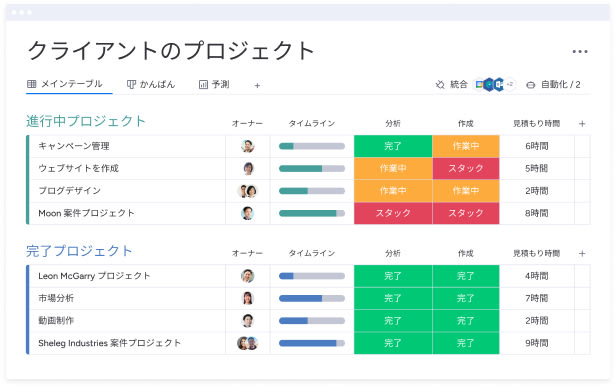 monday.com の CRM ボード