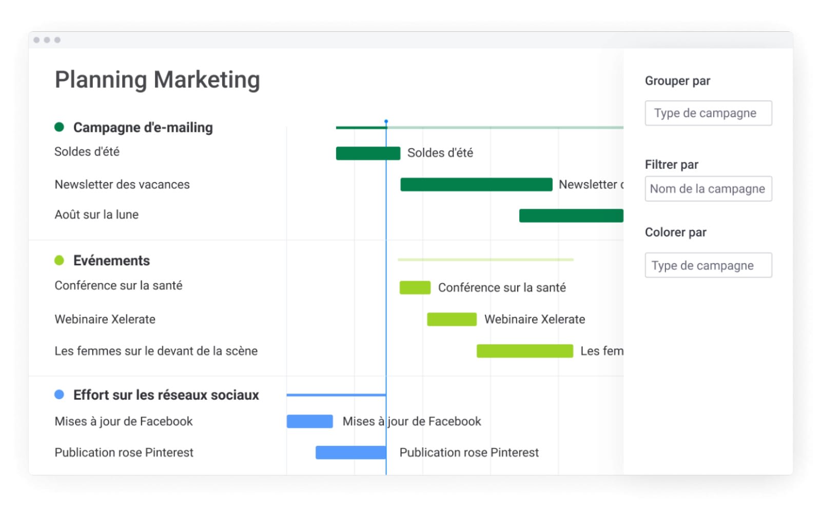 Planning marketing diagramme de Gantt avec monday.com