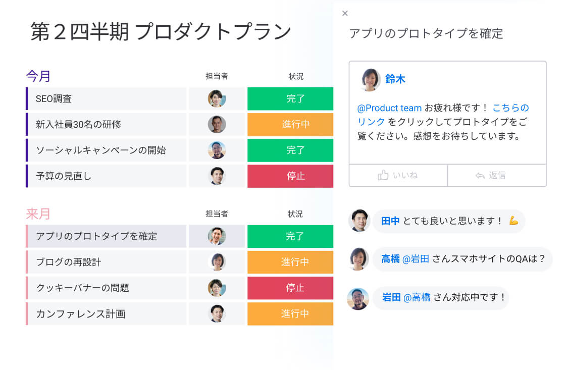 monday.com work management におけるプロダクトプランニングの例