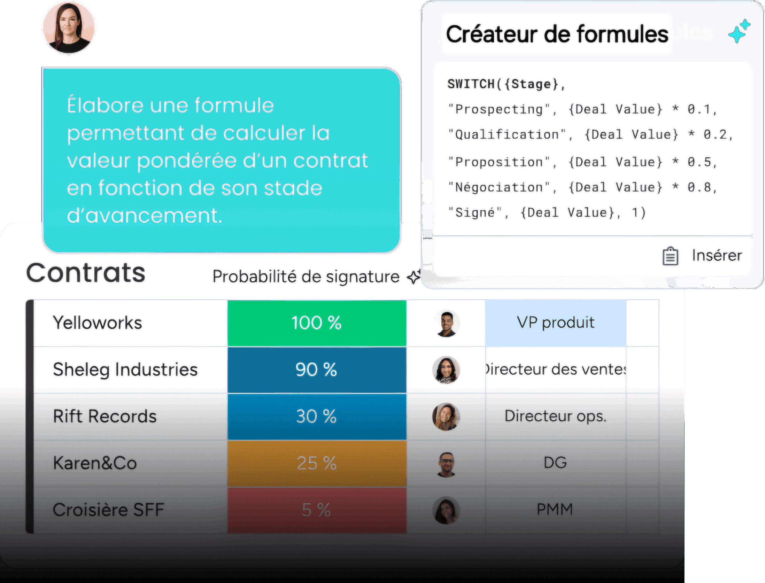 Visualisez clairement chaque étape de votre tunnel de vente avec le CRM professionnel monday CRM
