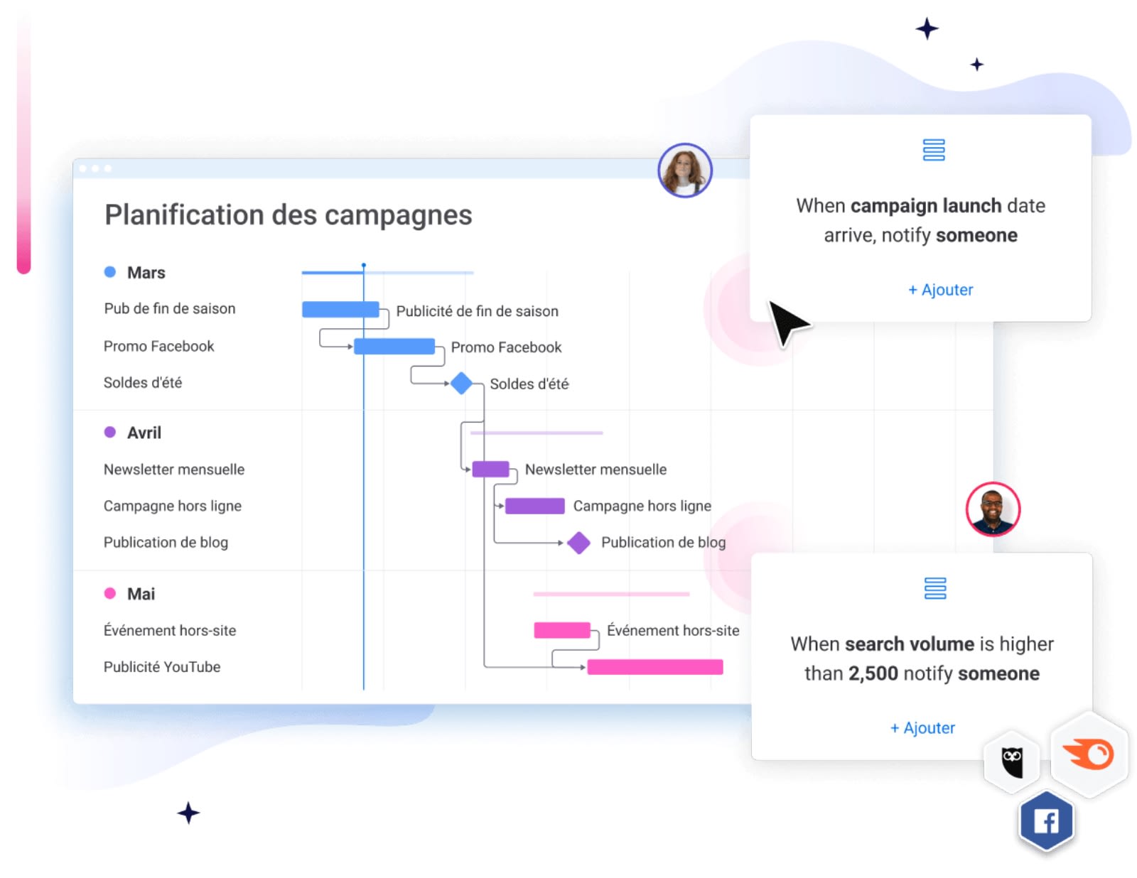 Exemple d'automatisation disponible avec monday.com