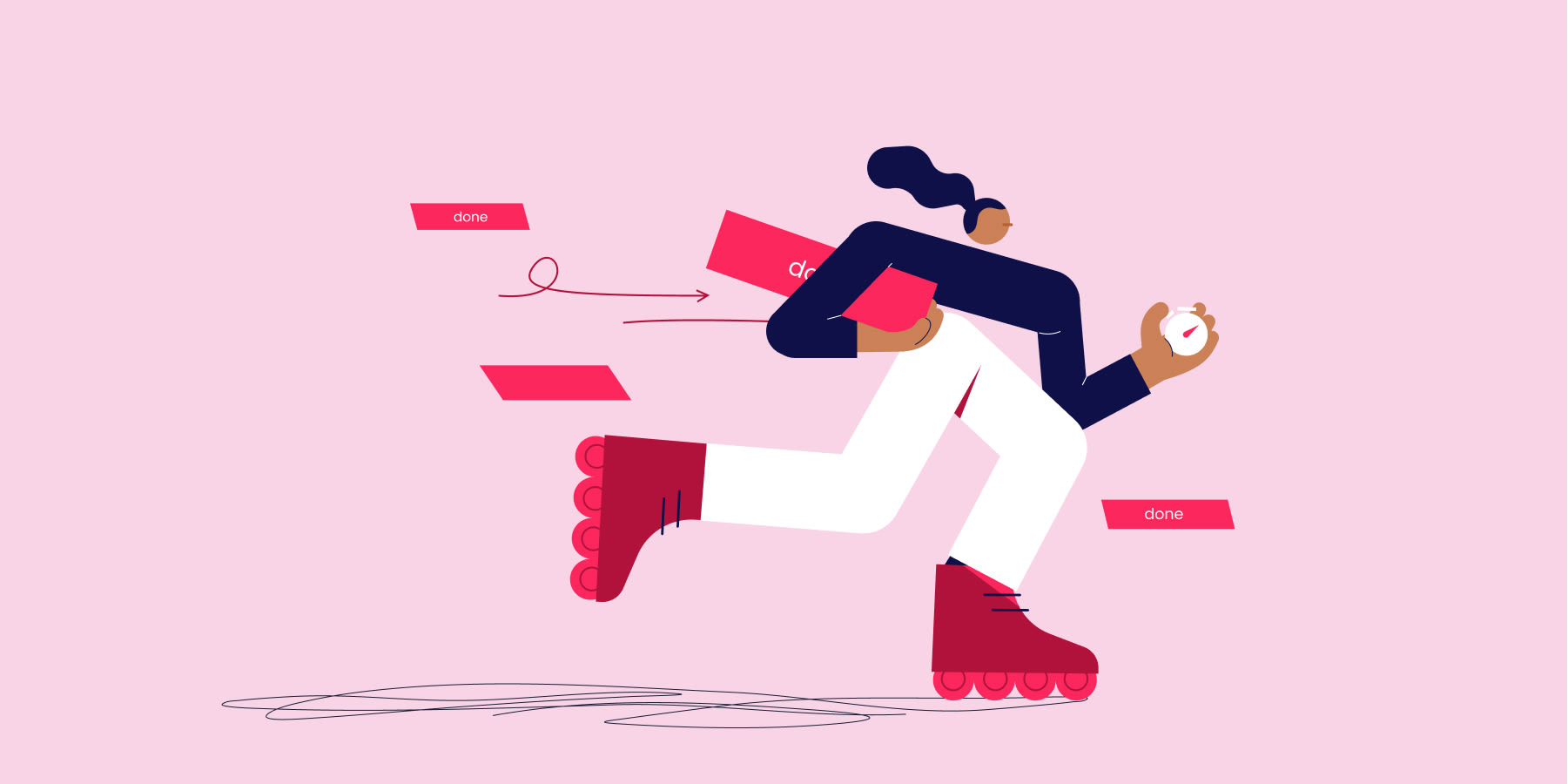 Agile Product Management processes best practices and examples