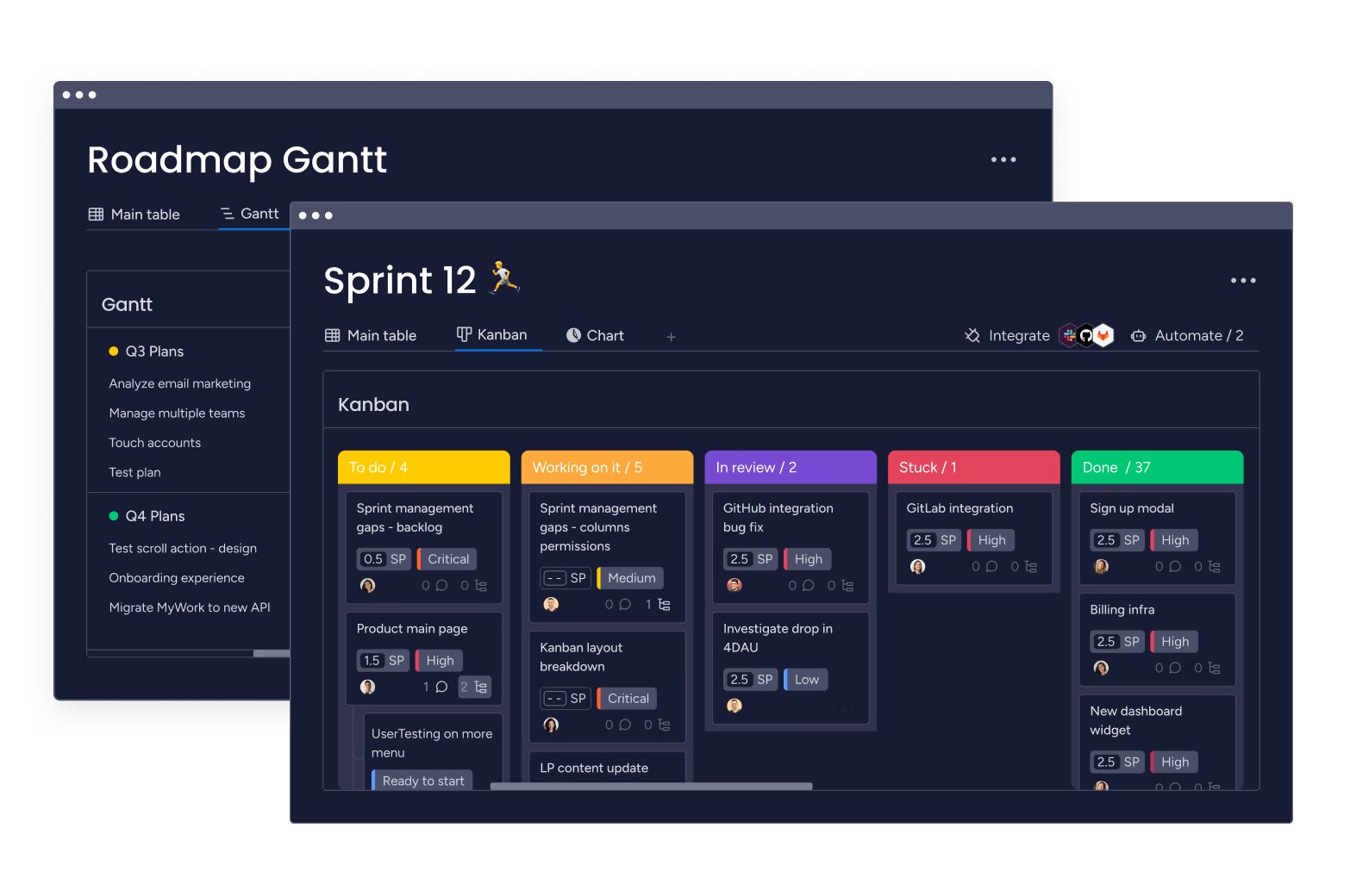 An example of sprint management in your agile product management processes in monday dev.