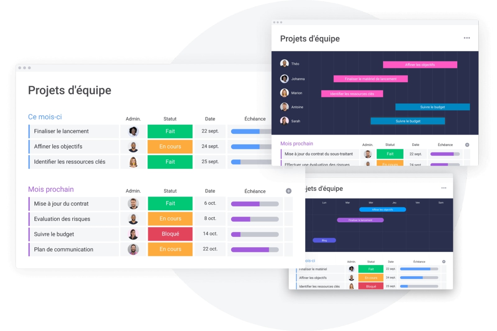 Exemple de suivi d'OKR de l'équipe administrative avec monday work management