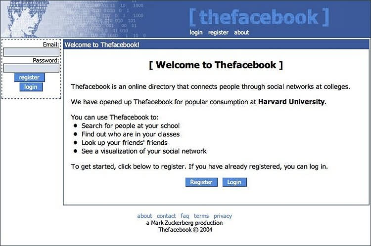 Example of Facebook (or Thefacebook) MVP