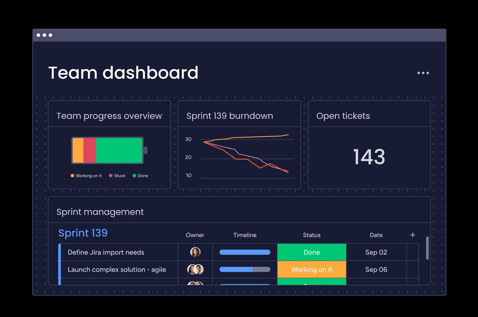 Utilize workdocs to write, share, and collaborate on coding requirements and share any board with team members or freelancers in one synchronized platform.