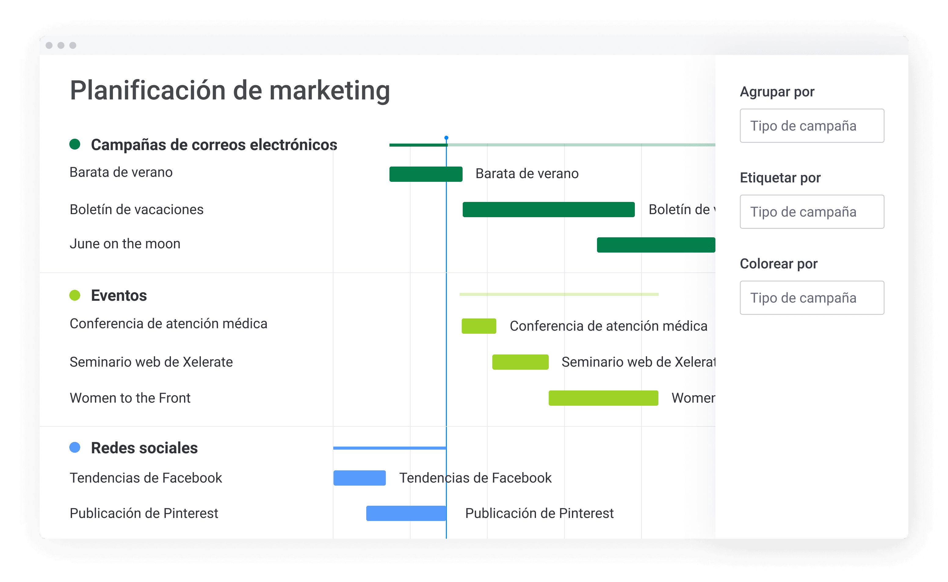 ¿qué Es Un Diagrama De Gantt Blogemk 3546