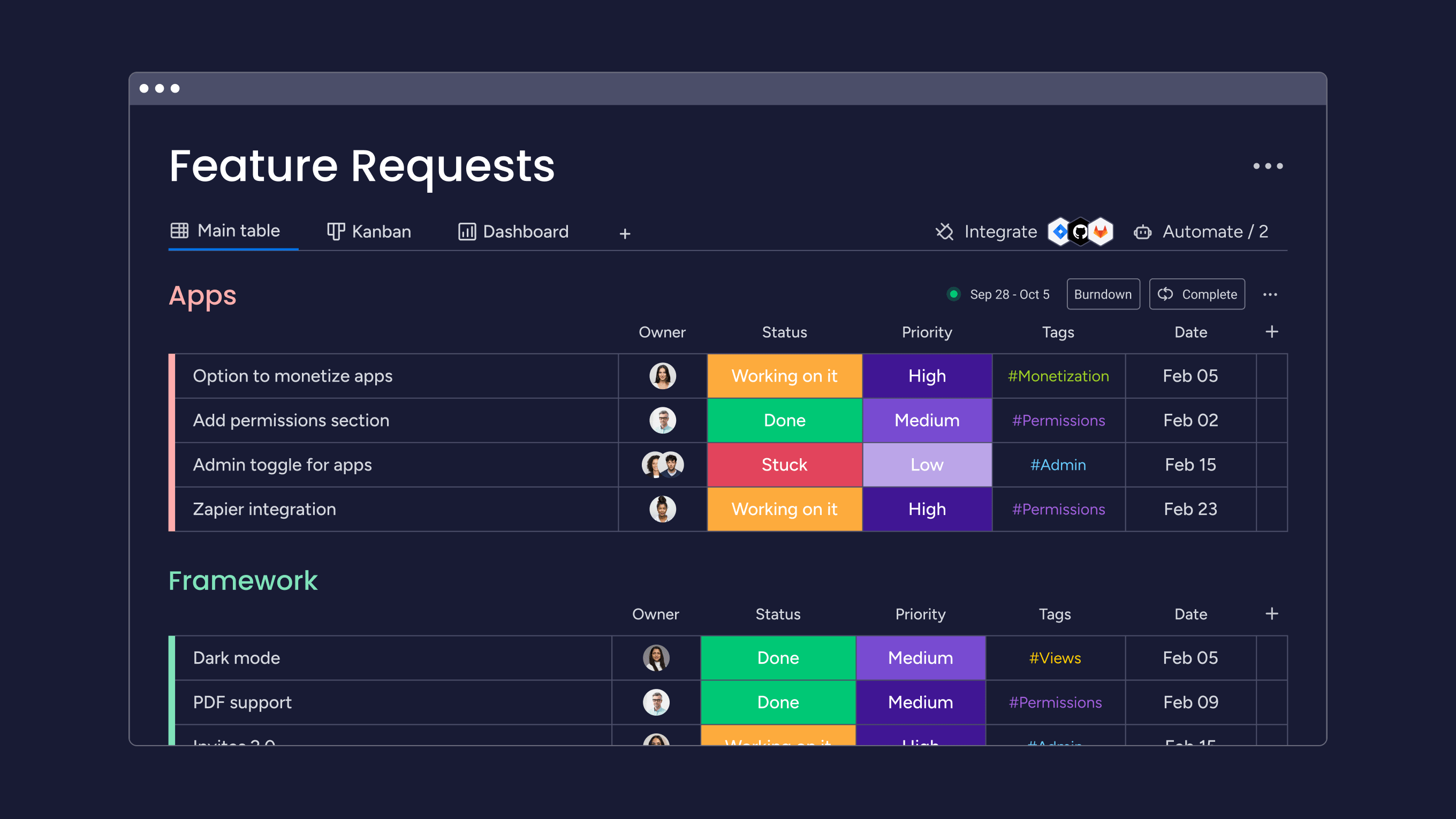 With monday dev, you can collect user feedback, track feature requests, and organize ideas into your workflow. And prioritize upcoming features by collecting and storing the product backlog with relevant request data to create data-based decisions.