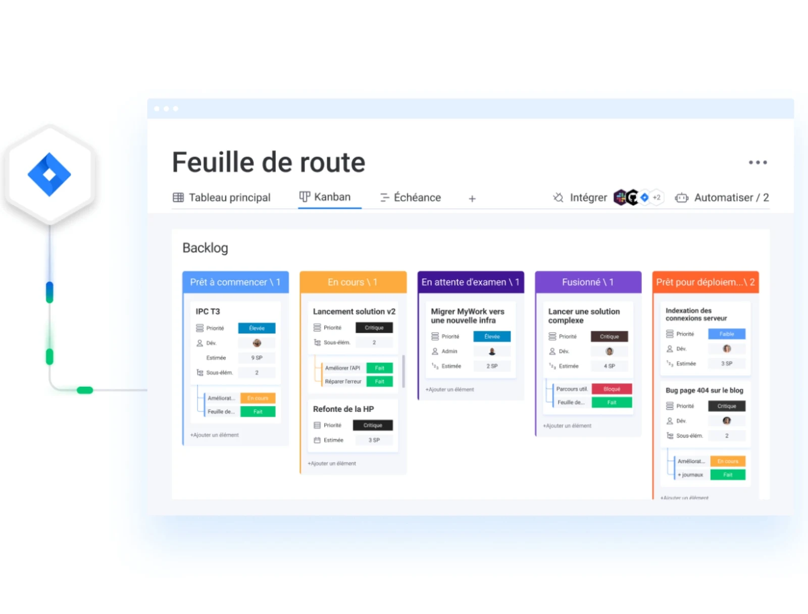 Trello vs Asana : pensez à monday.com, qui allie le meilleur des deux mondes