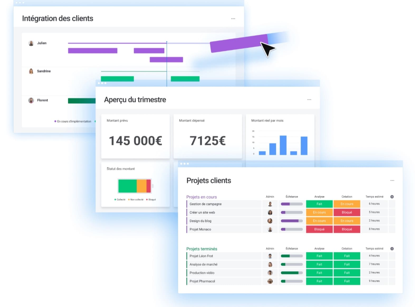 Suivi de projet : méthodes, outils, KPI et modèles [2026]