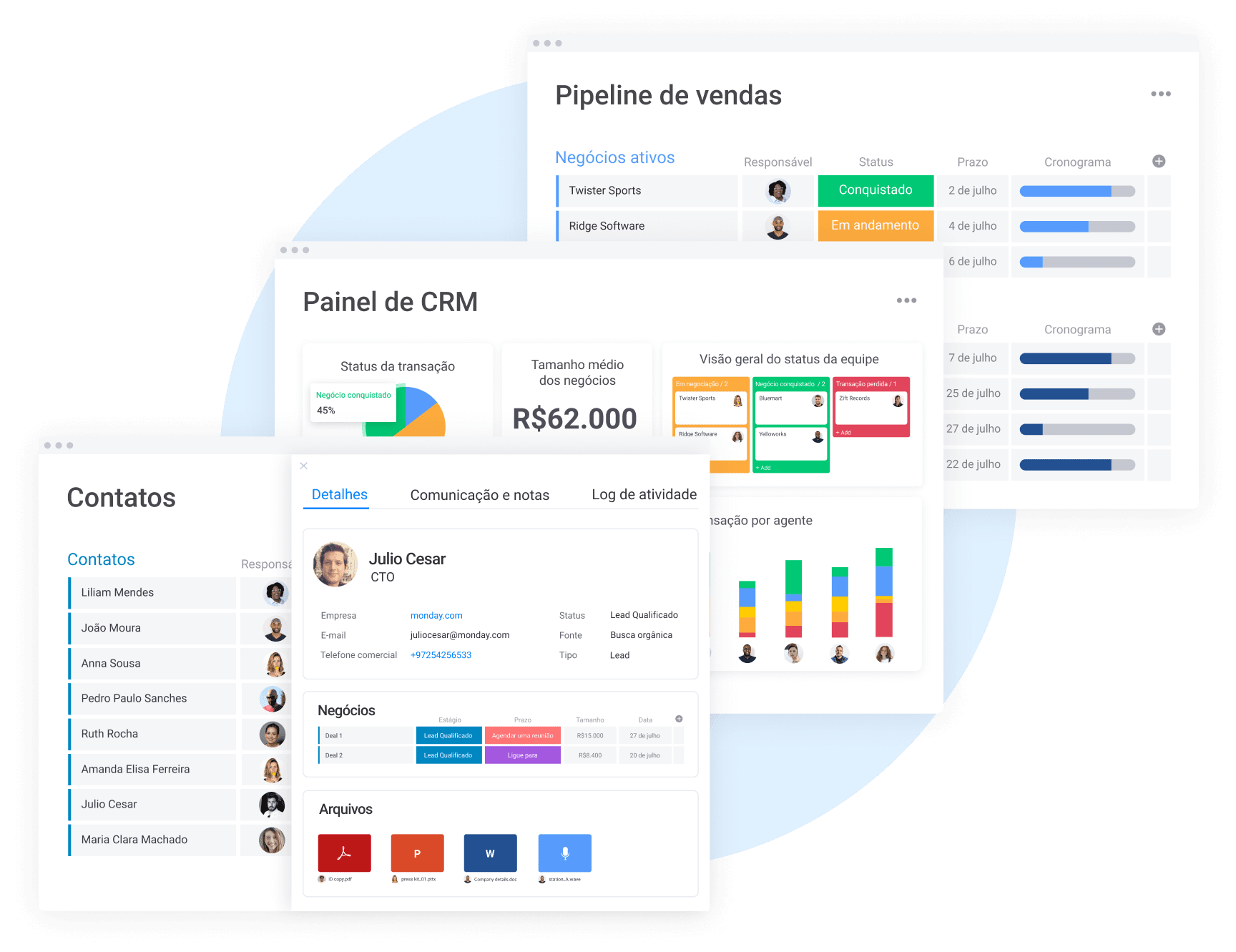 gerenciamento de projetos de clientes