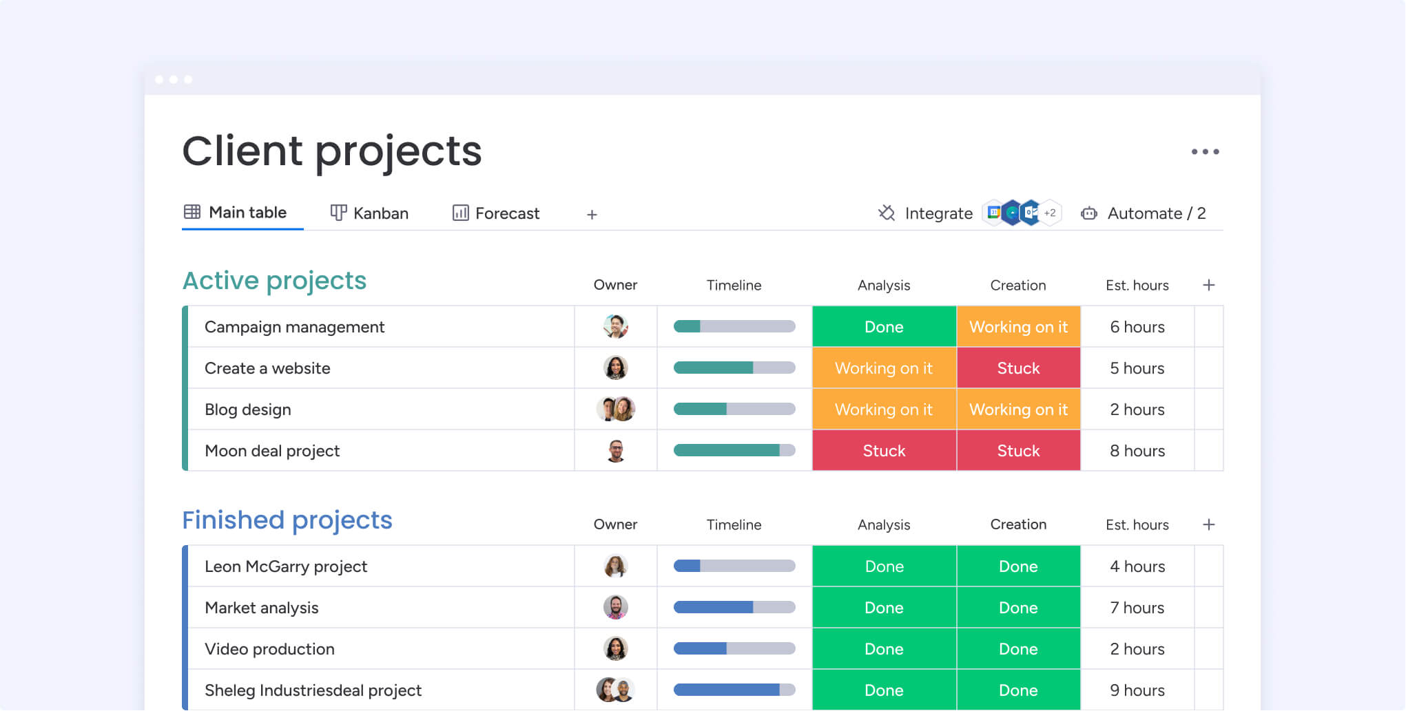 monday crm client projects