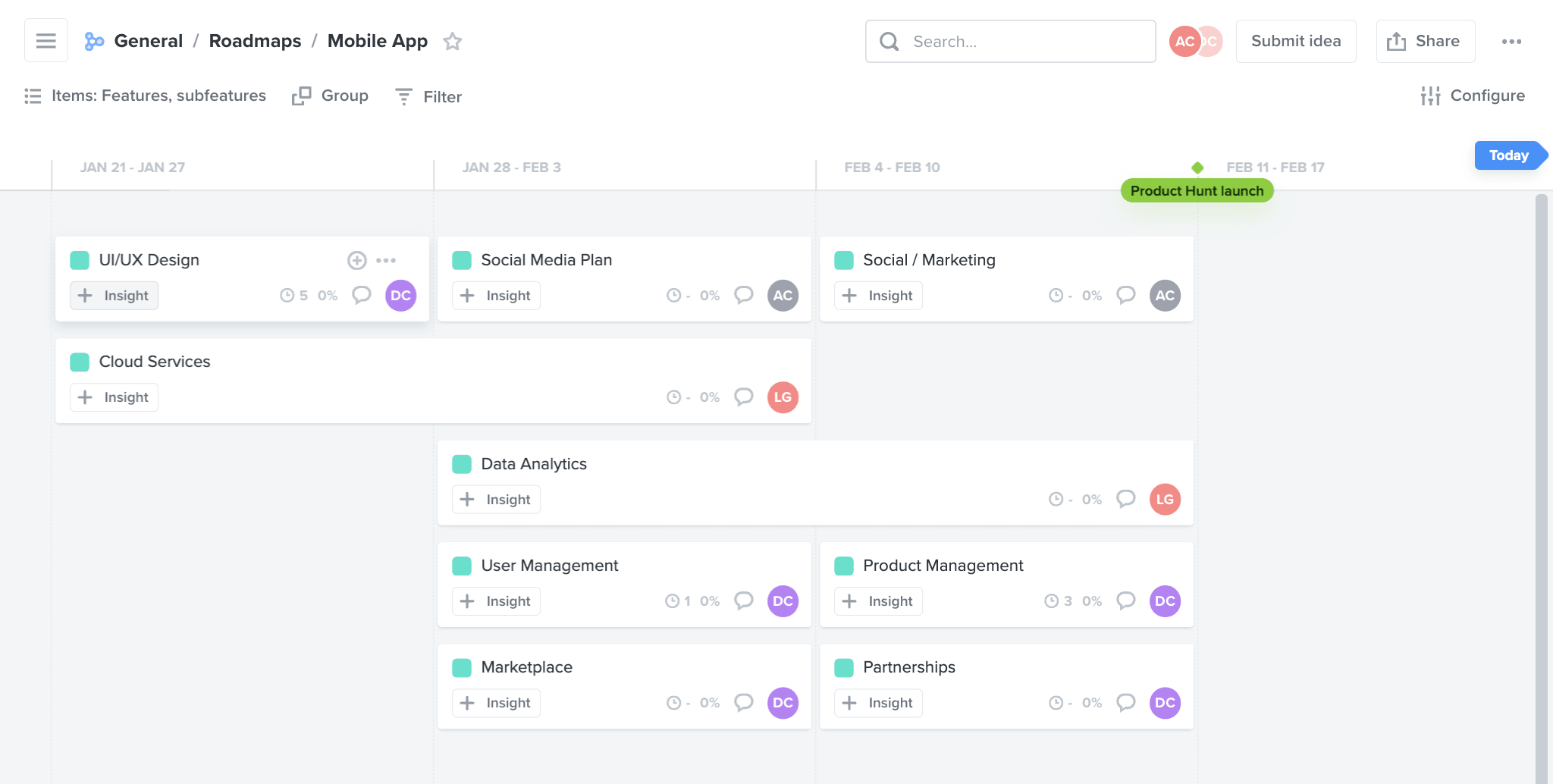 ProductBoard Product Development timeline image