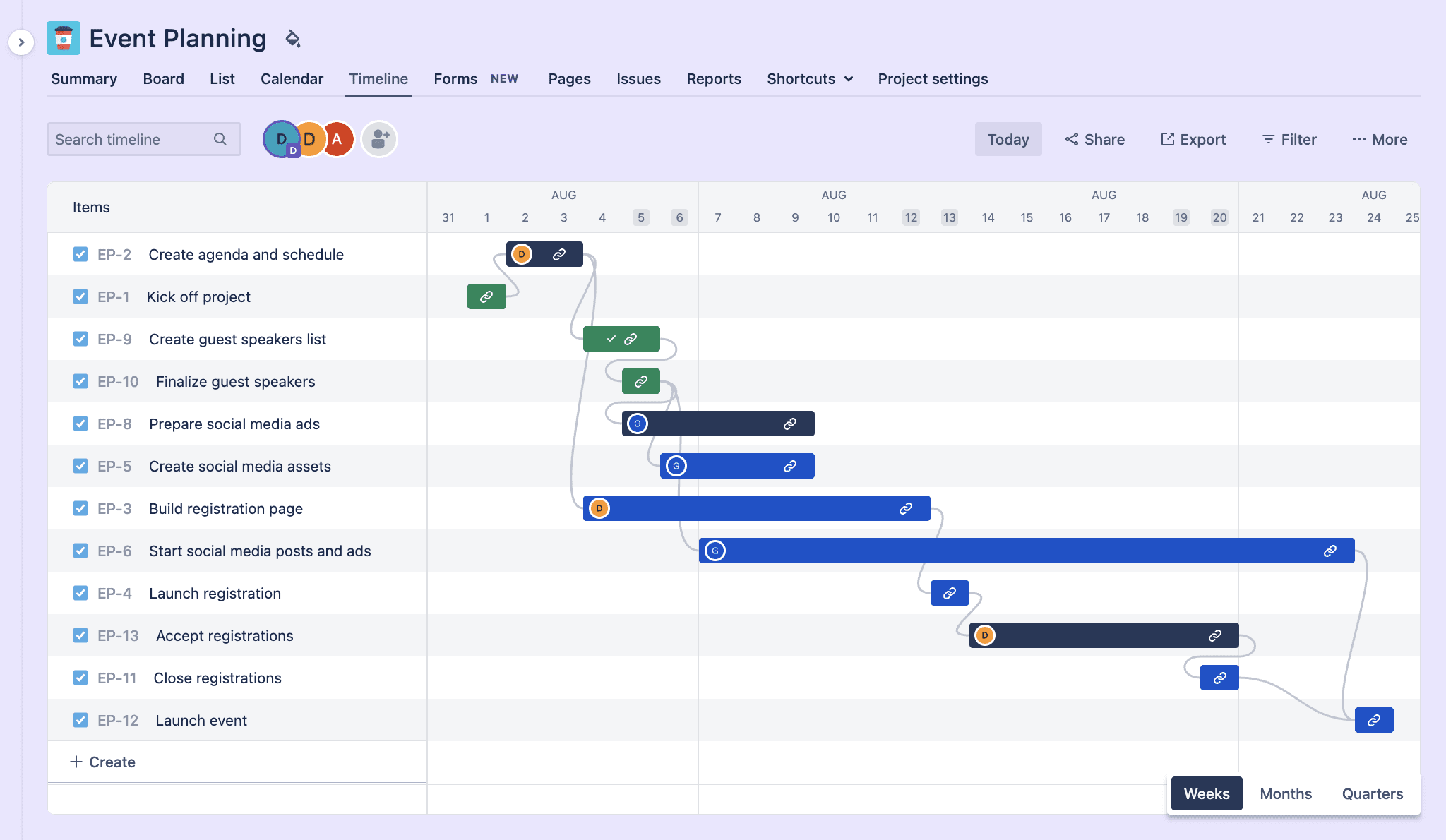 screenshot of task tracking in jira