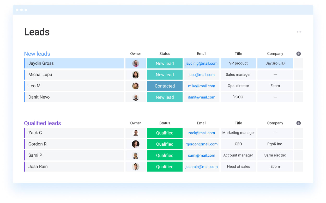 monday crm leads board