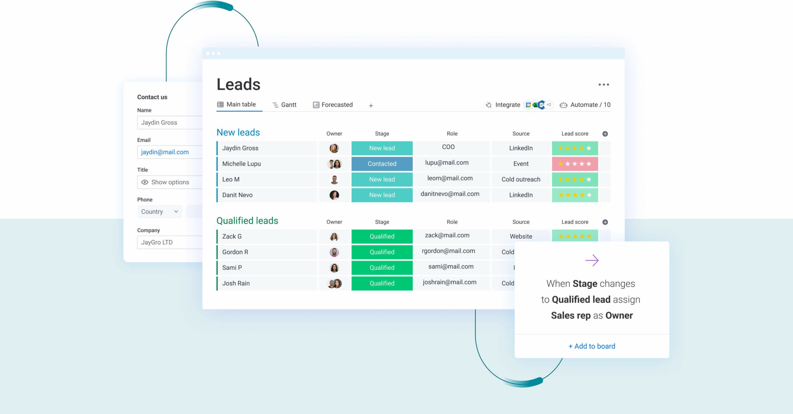 With monday CRM, you can analyze each rep's history, determining who is bringing in the most leads and who needs to bring in more.