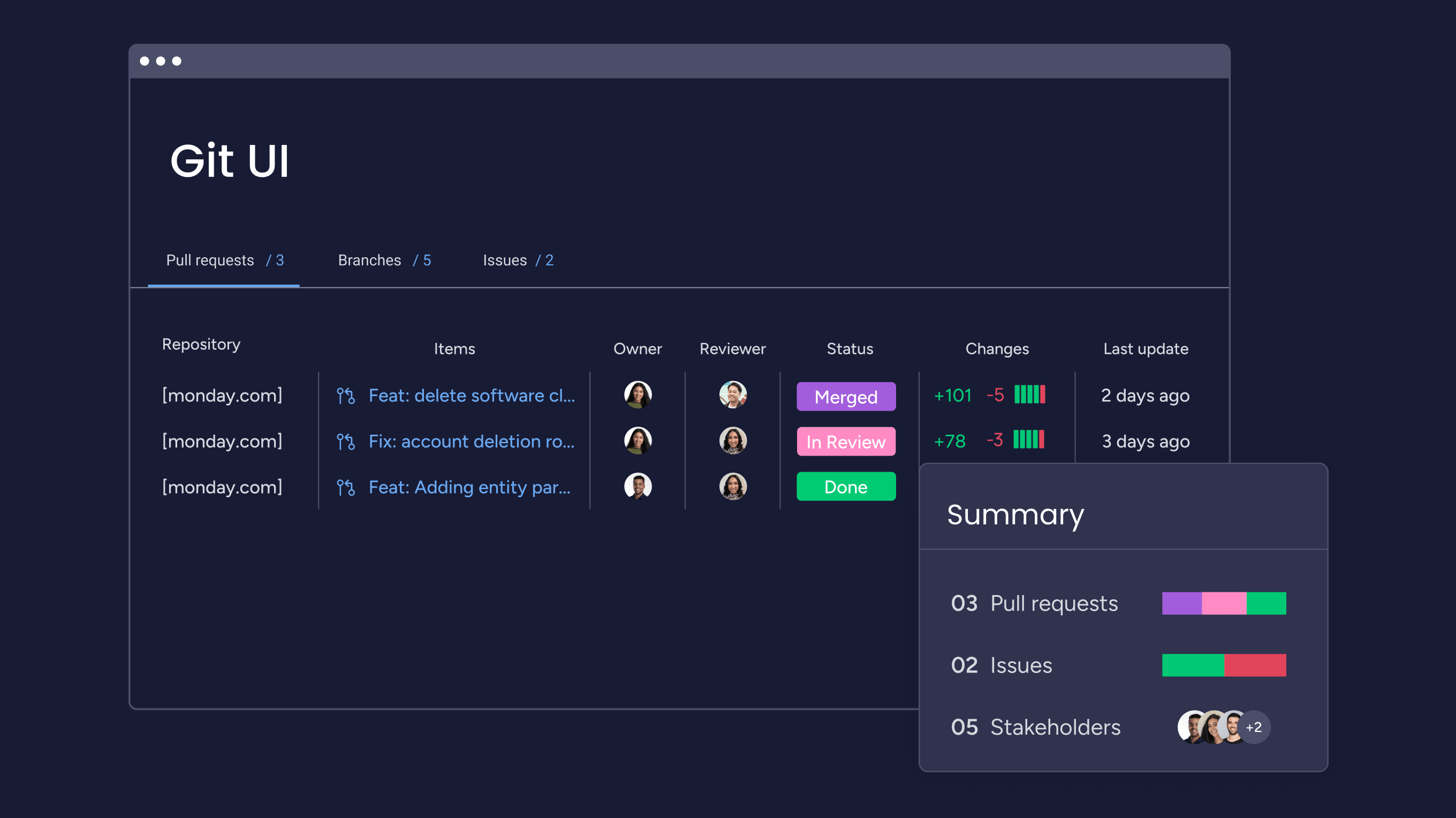 connect monday dev with the tools you already use, such as GitHub and GitLab, to keep the features and bugs on your Scrum boards in sync.