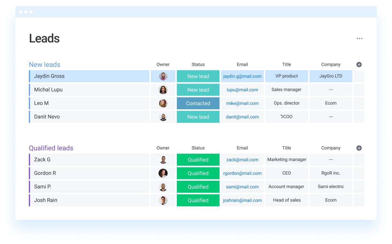 monday crm leads management board