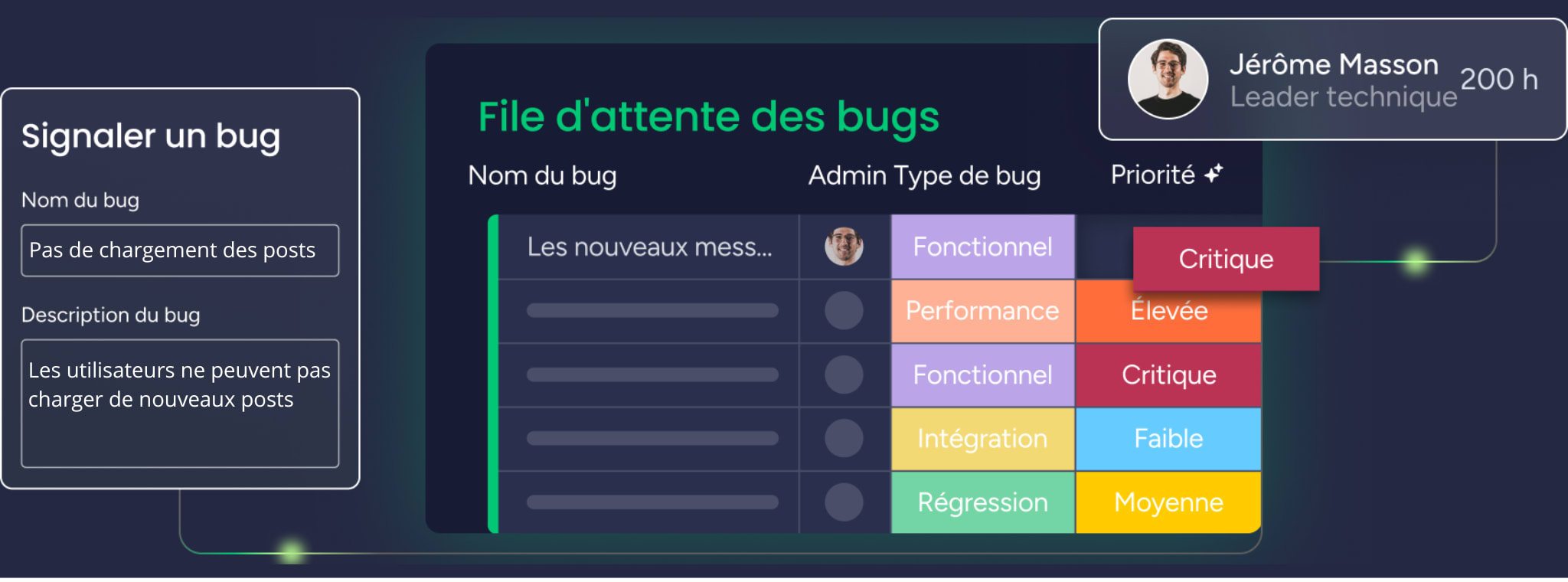 Exemple de tableau avec automatisation IA pour accélérer la résolution des bugs de développement produit avec monday dev