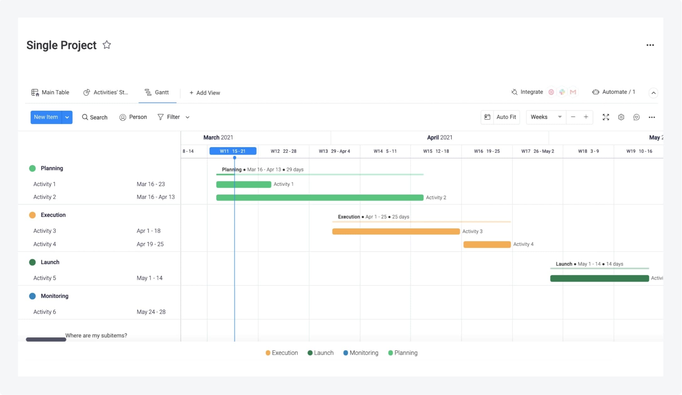 Modèle de roadmap produit Agile sur monday dev