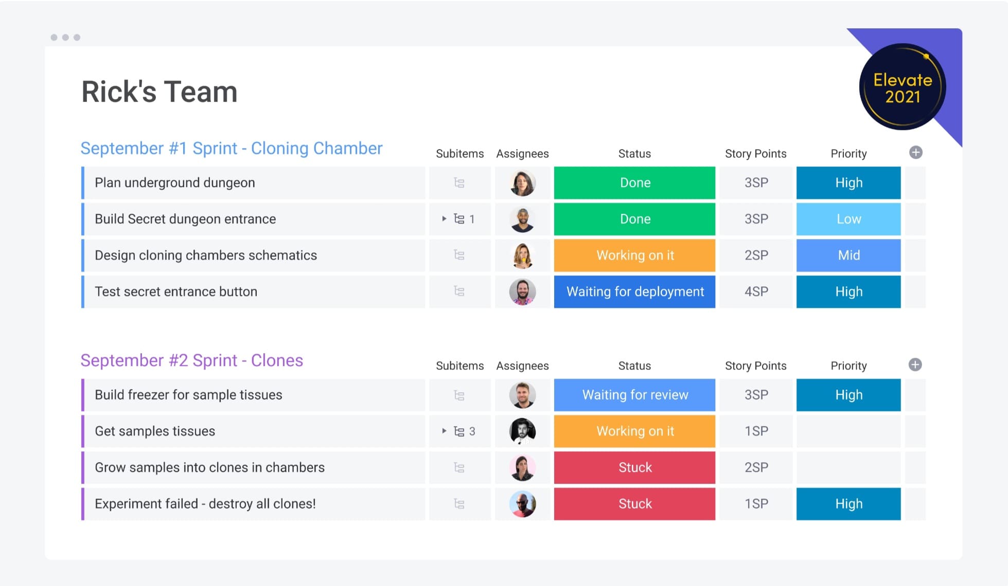 Exemple de tableau de développement logiciel Scrum par monday dev