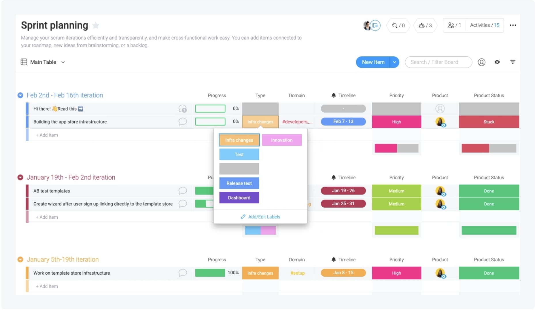 Modèle Scrum de workflow Agile reliant product discovery, backlog produit et sprint planning