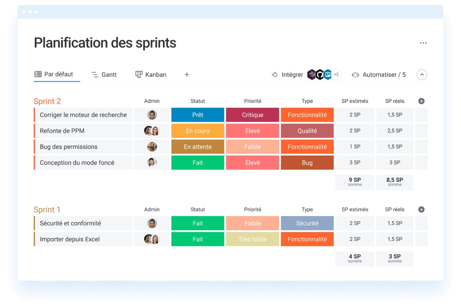 Exemple de workflow produit liant discovery, backlog et sprint dans monday dev