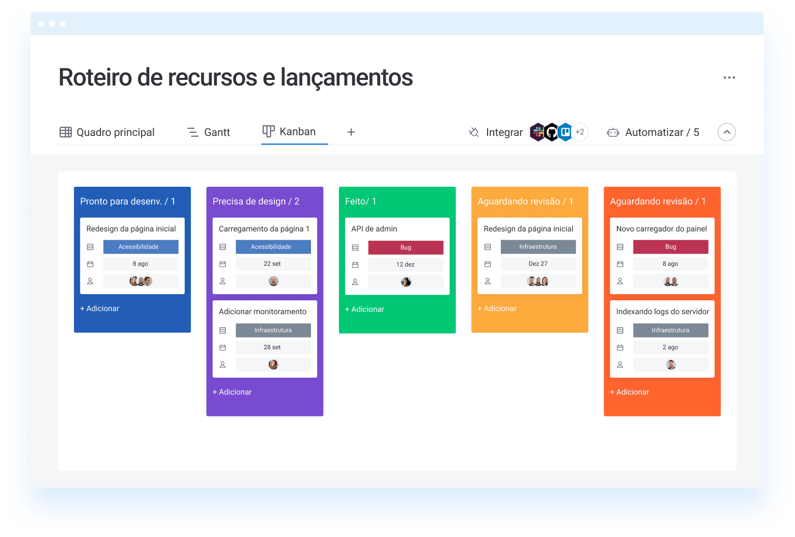 Roteiro de recursos e lançamentos