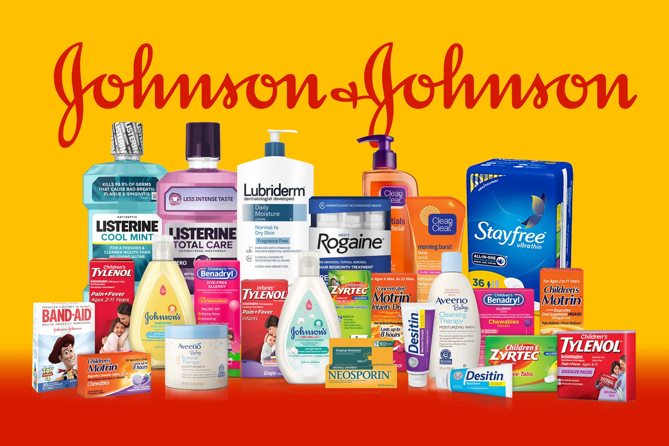 Johnson & Johnson product portfolio
