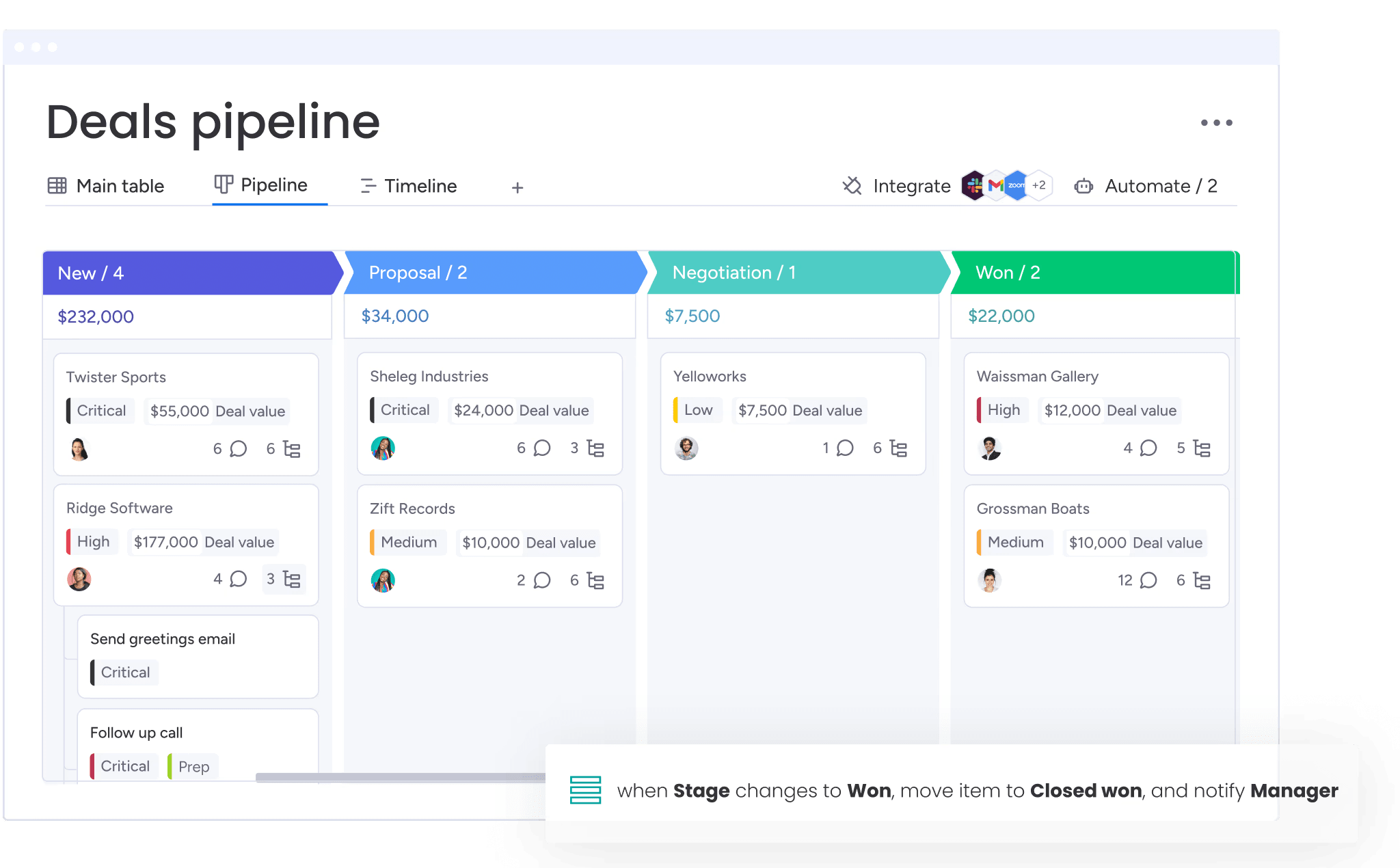 Add the Kanban-style Sales Pipeline View to any of your CRM boards and use the drag-and-drop functionality to map your deal stages.